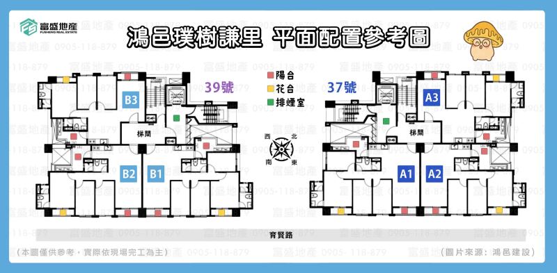 鴻邑璞樹謙里 外觀｜新光重劃區建案