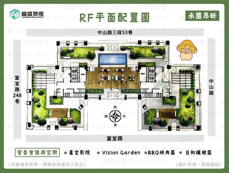 承園昂昕 RF 頂樓公設平面配置圖(泳池、星空影院、Vision Garden、BBQ區)