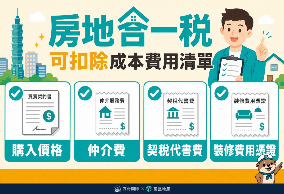 房地合一稅可扣除成本費用清單：購入價格、仲介費、契稅代書費、裝修費用憑證