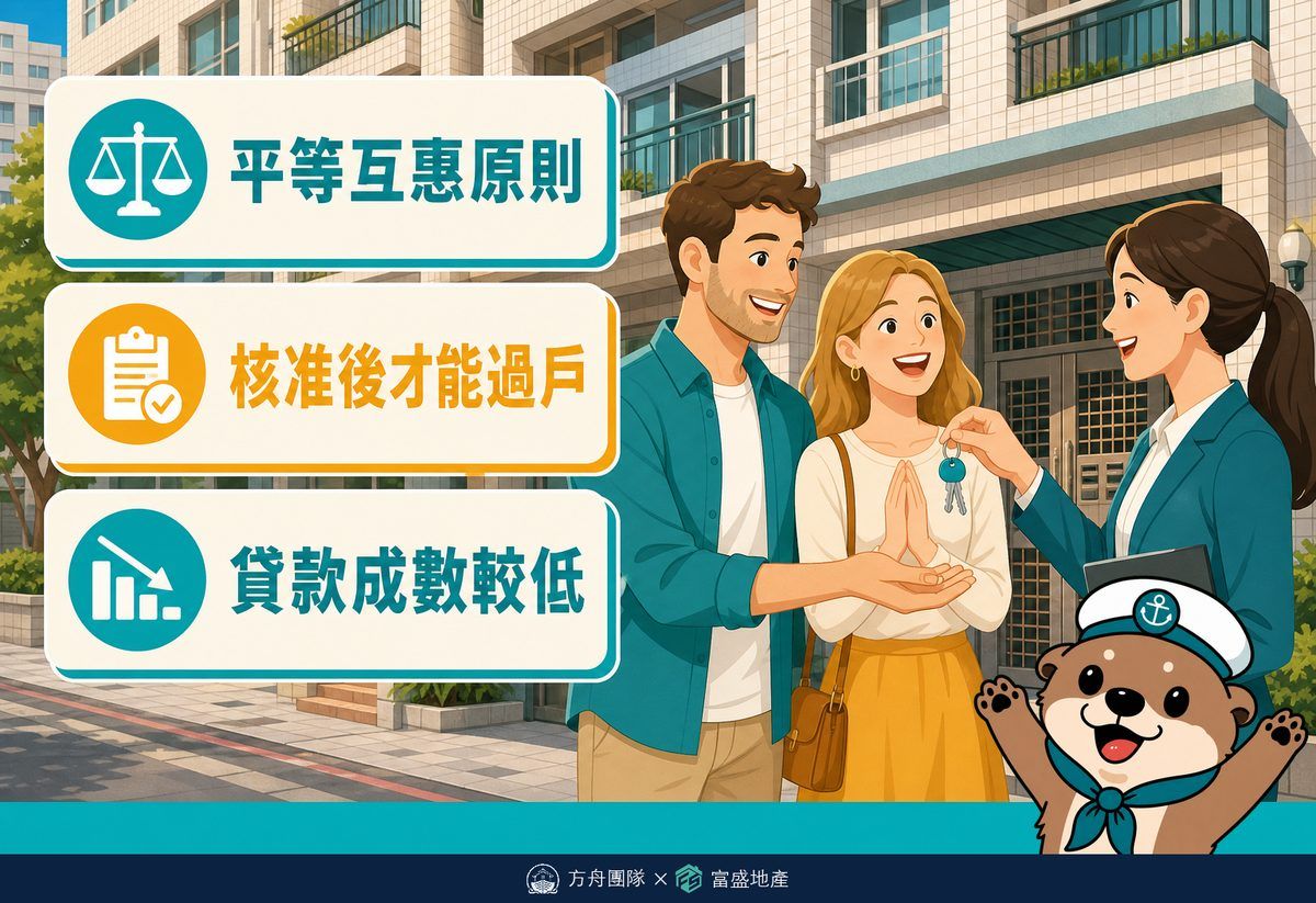 外國人在台灣買房｜富盛地產