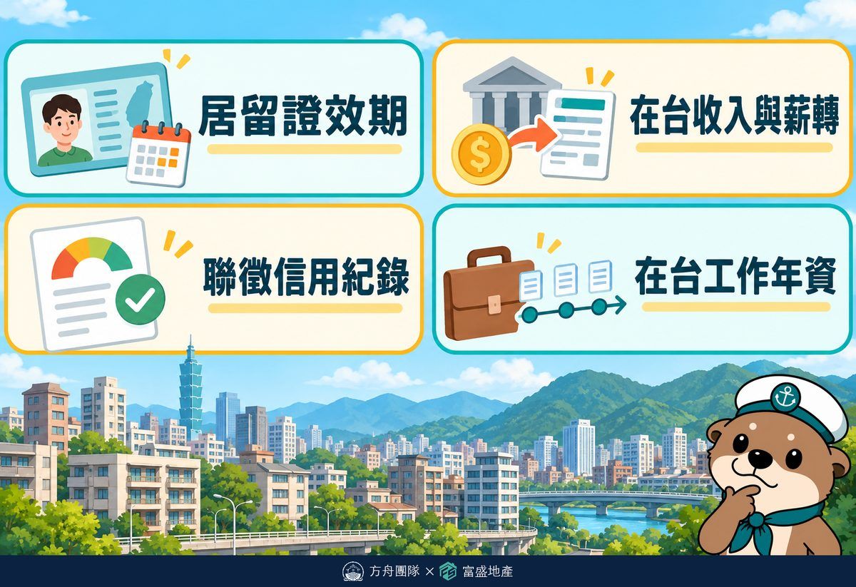 外國人貸款審核看什麼四項：居留證效期、在台收入與薪轉、聯徵信用紀錄、在台工作年資