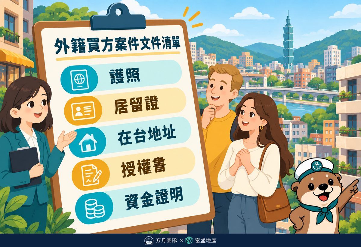 外籍買方案件文件清單：護照、居留證、在台地址、授權書、資金證明