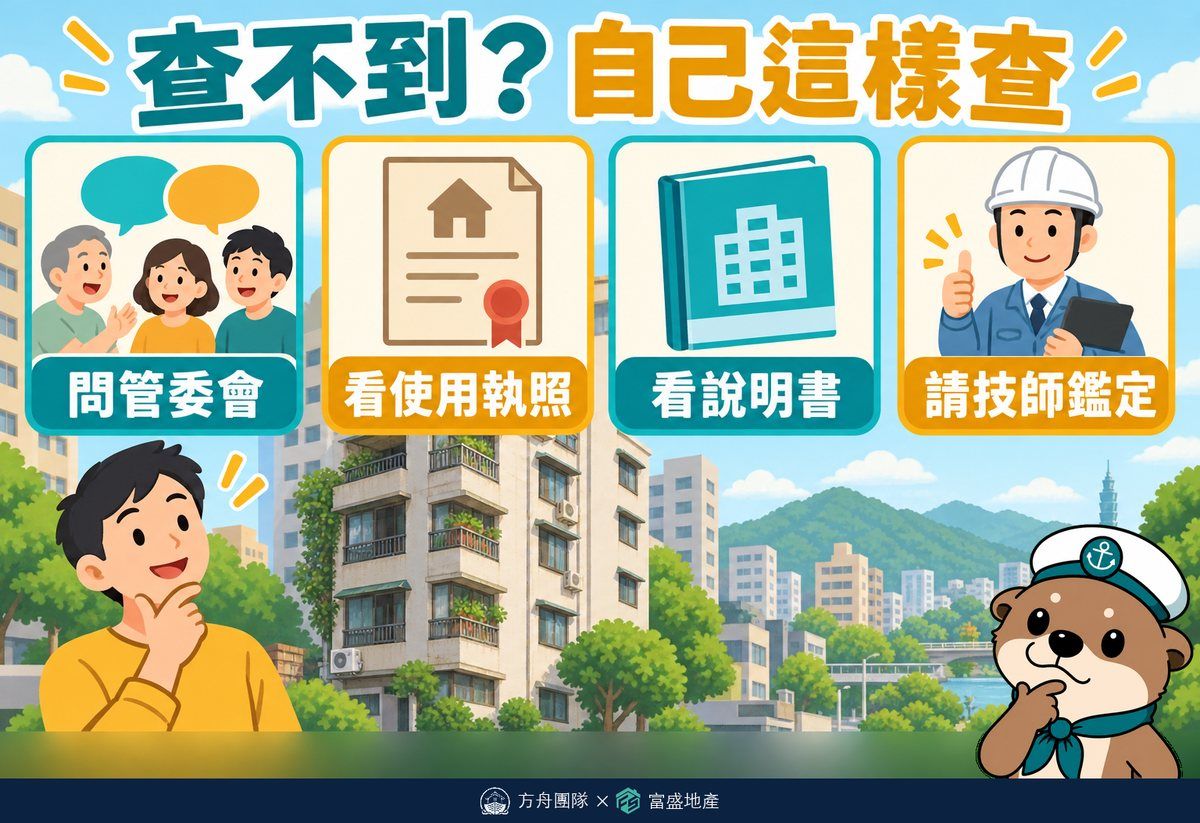 921 受損紀錄查不到時自己怎麼查:問管委會、看使用執照、看不動產說明書、請技師鑑定