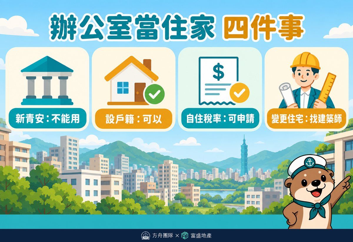 辦公室當住家四件事：新青安不能用、設戶籍可以、自住稅率可申請、變更住宅找建築師