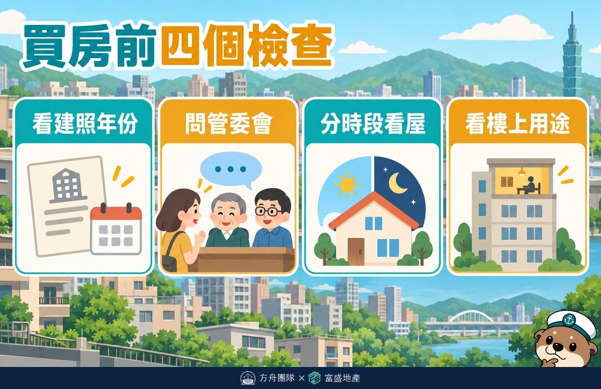 買房前避開樓上噪音四個檢查:看建照年份、問管委會、分時段看屋、查樓上用途