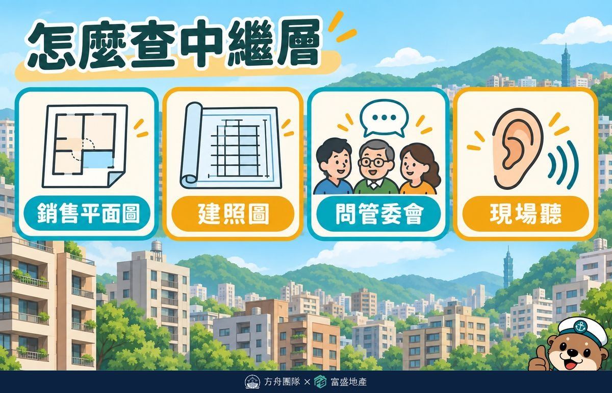 怎麼查中繼層四個方法：銷售平面圖、建照圖、問管委會、現場聽