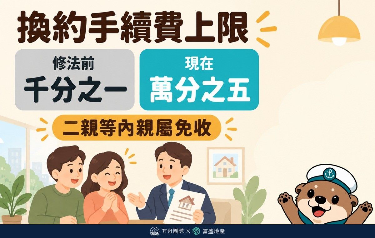 預售屋換約手續費上限對照:修法前最高千分之一,現行最高萬分之五,二親等內親屬換約免收手續費