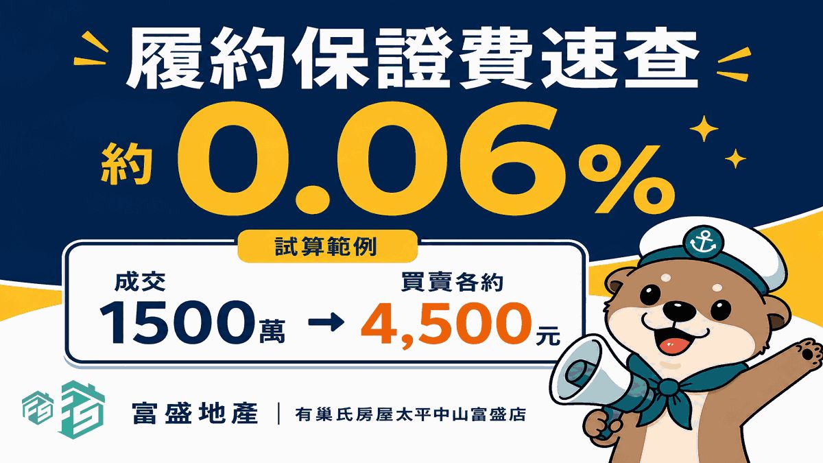 履約保證費用速查：總價1500萬履保費9000元買賣各4500元，費率0.06%以成交總價計