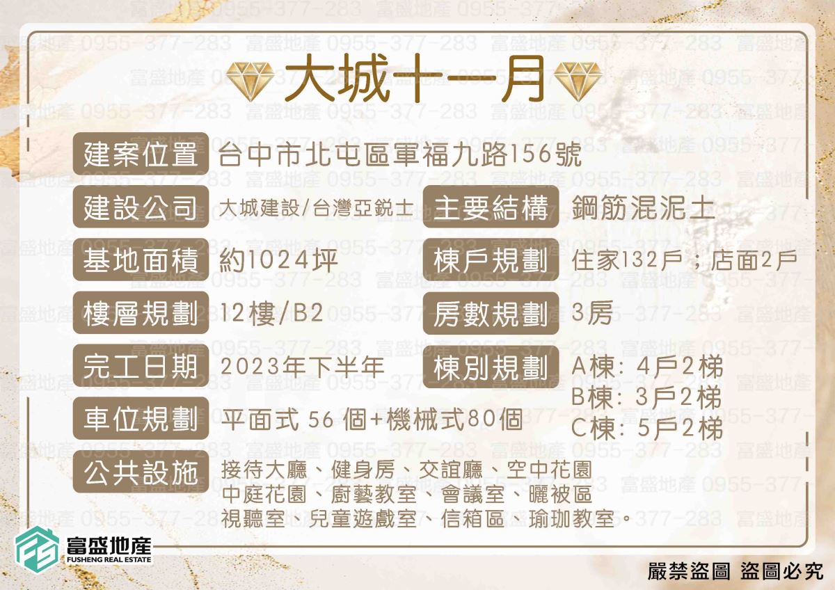 大城十一月 基本資料卡｜軍福九路156、158、160號，基地約1024坪、地上12層地下2層、住家132戶加店面2戶、停車136席