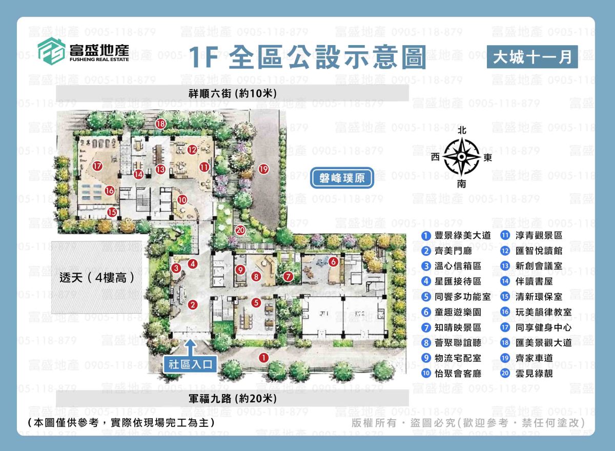 大城十一月 1F全區公設示意圖｜一樓公設編號配置，社區入口開在軍福九路側，北側面向祥順六街