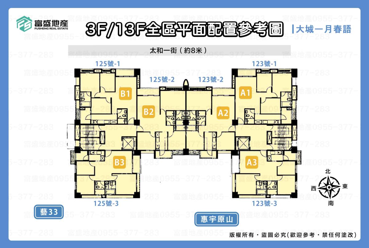 大城一月春語 3F/13F全區平面配置參考圖 A1-A3 B1-B3戶型代號｜北屯建案