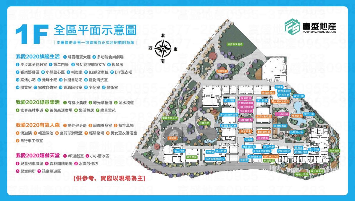總太2020 1F全區公設平面示意圖 泳池健身房親子設施分區（示意圖非實景）