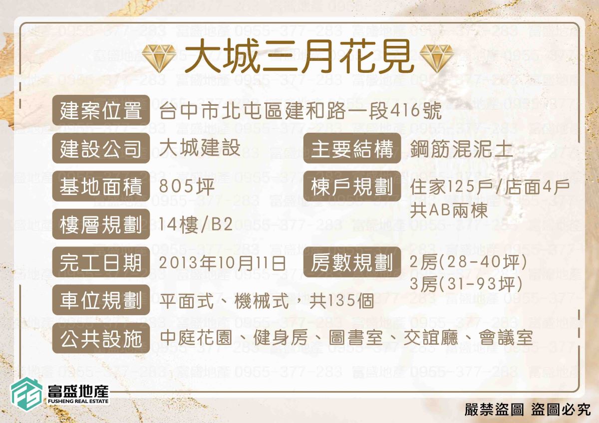 大城三月花見 建案基本資料圖卡｜台中北屯 廍子重劃區