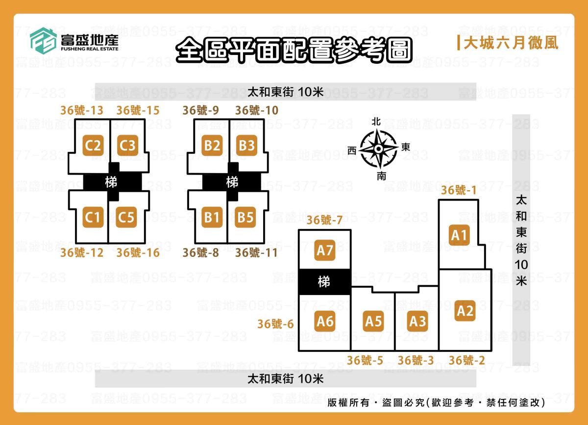 大城六月微風 1F全區平面配置參考圖 軍福七路36號門牌對照A棟B棟C棟｜北屯建案