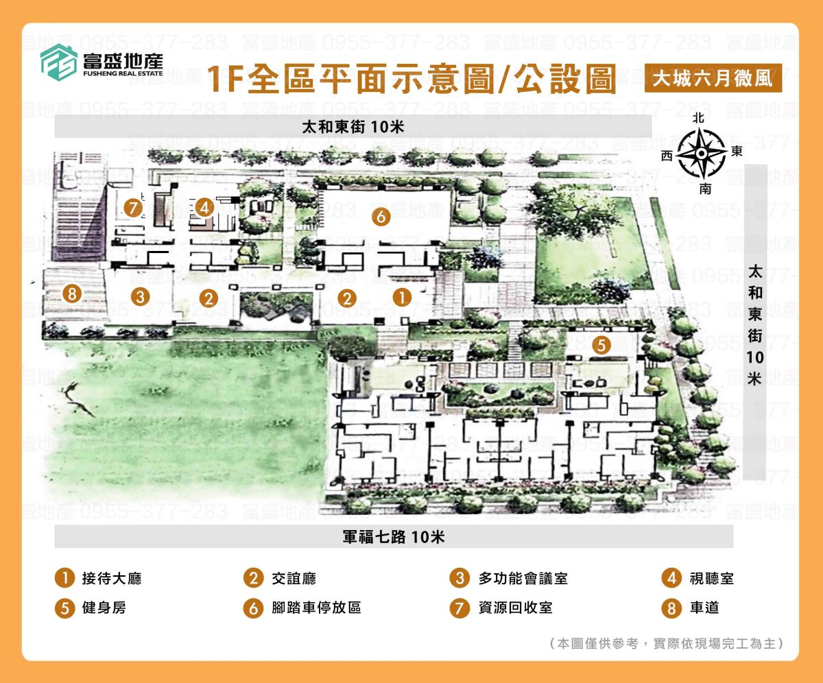大城六月微風 1F全區公設示意圖 接待大廳交誼廳多功能會議室健身房｜北屯建案