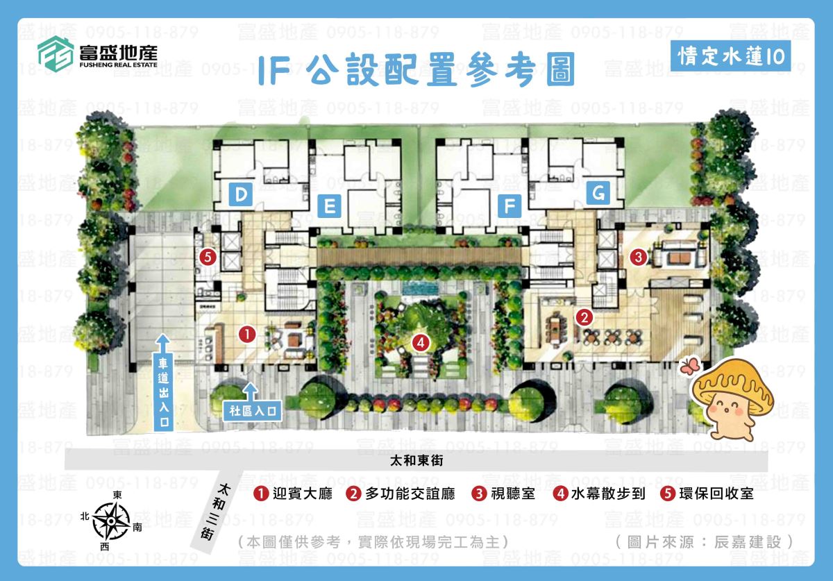 情定水蓮No10 社區公設配置參考圖 1F｜迎賓大廳/多功能交誼廳/視聽室/水幕散步道/環保回收室