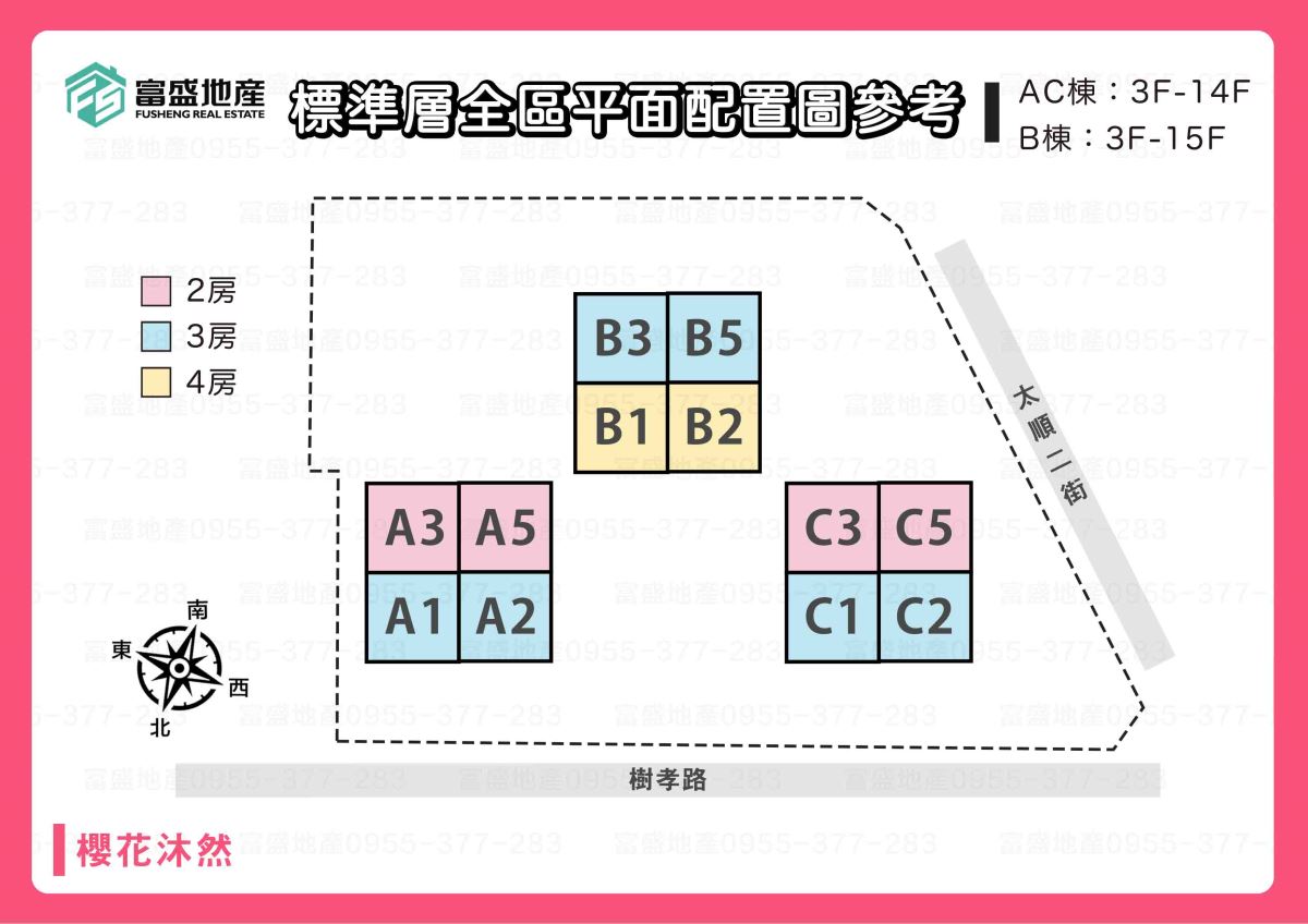 櫻花沐然標準層全區平面配置圖｜A棟C棟3–14F B棟3–15F 2房3房4房分色