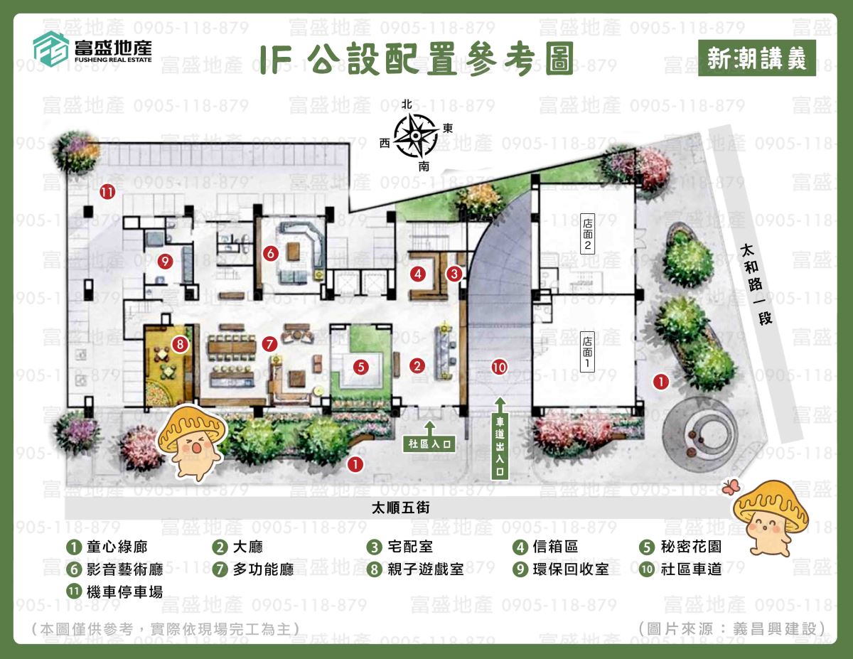 新潮講義 1F公設配置參考圖｜北屯建案 廍子重劃區