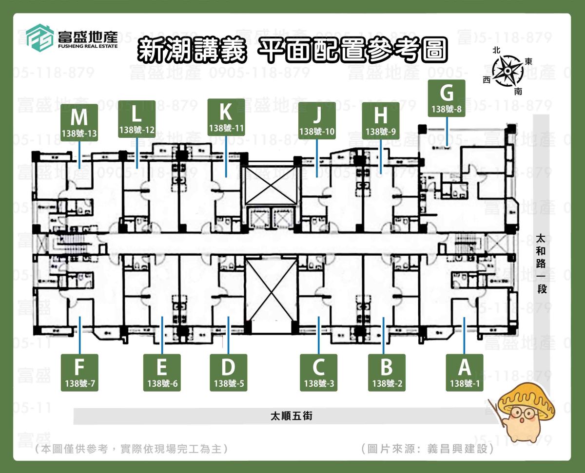 新潮講義 標準層平面圖 戶別配置｜北屯建案 廍子重劃區