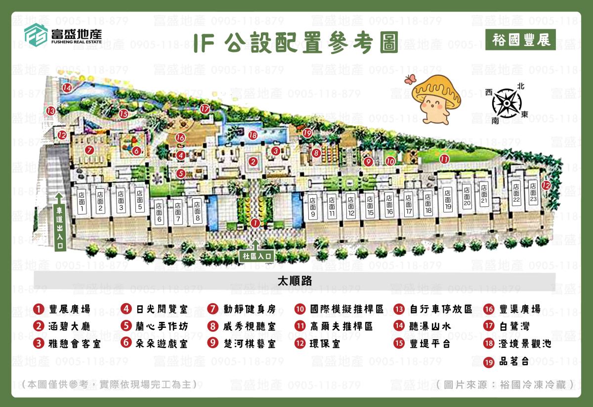 裕國豐展 公設配置 圖示｜北屯建案 太順路 電影院 健身房 揮桿果嶺