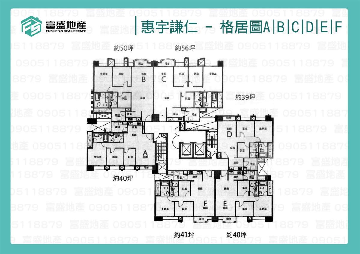 惠宇謙仁 標準層格局圖①｜A～F 戶別配置（約39–41坪），中央雙電梯核心與走道連接，前後陽台/衛浴位置示意