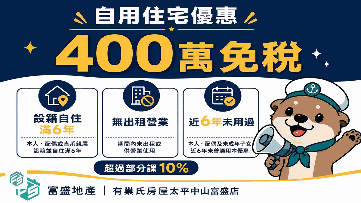 繼承房屋自用住宅優惠：設籍自住連續6年、無出租營業、近6年未用過——獲利400萬免稅、超過部分課10%