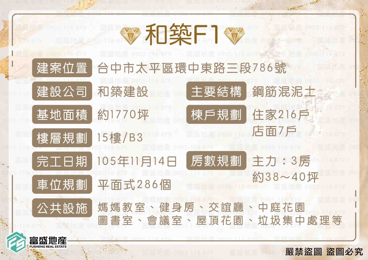 和築F1 基本資料圖卡