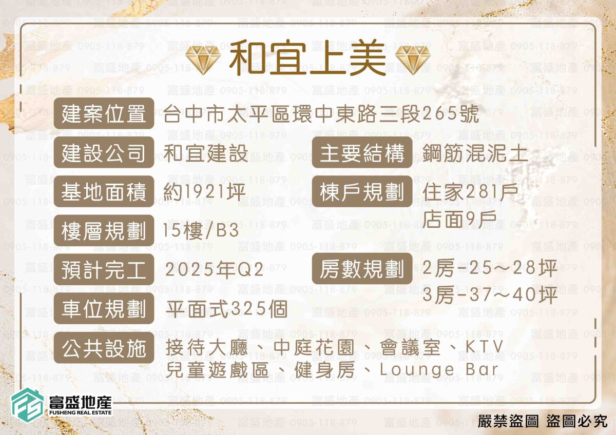 和宜上美 基本資料圖卡