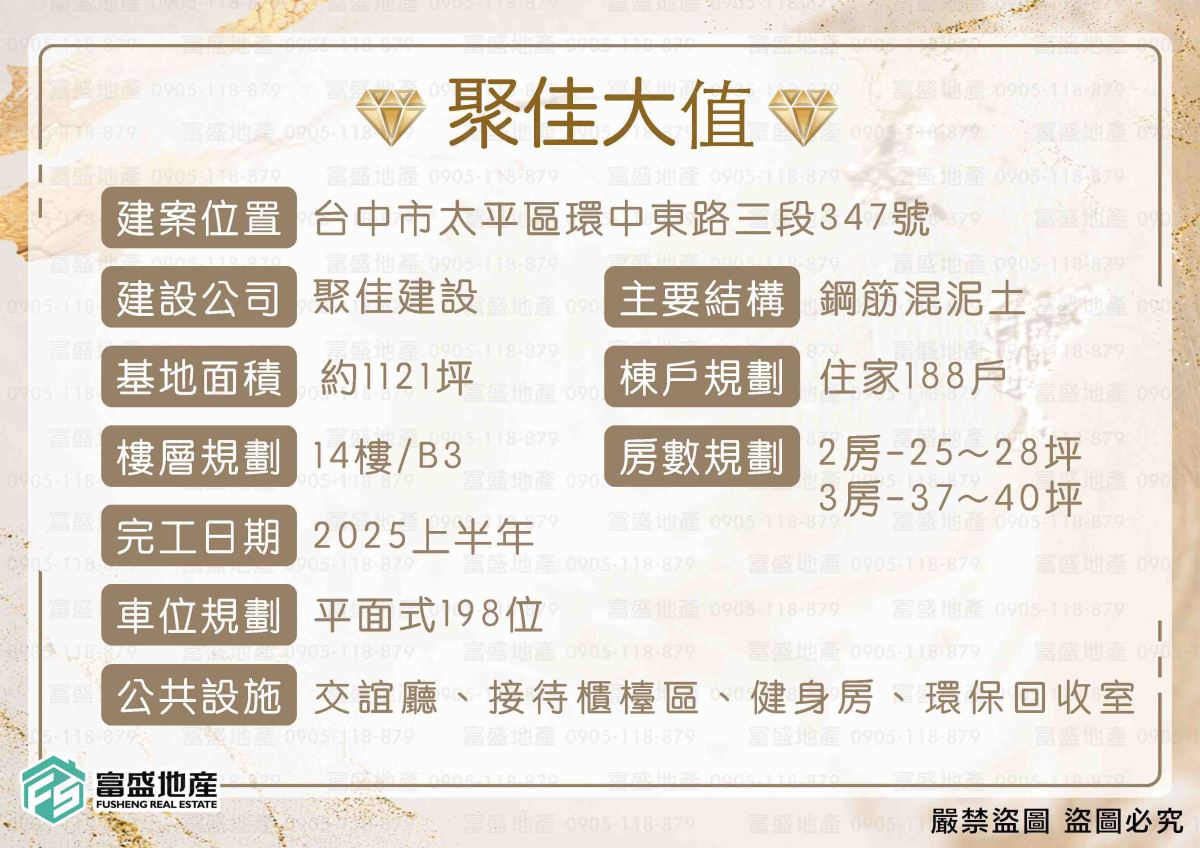 聚佳大值 建案基本資料圖卡｜台中太平環中東路三段347號