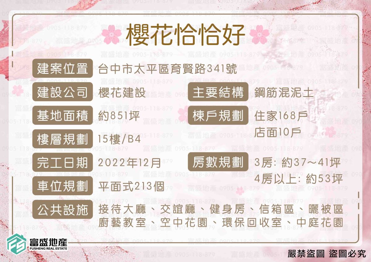 櫻花恰恰好 建案基本資料 圖卡｜太平區建案 新光重劃區 櫻花建設
