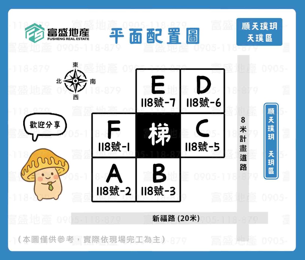 順天璞玥-天璞區 標準層平面配置圖（F/C/A/B/D/E六戶）