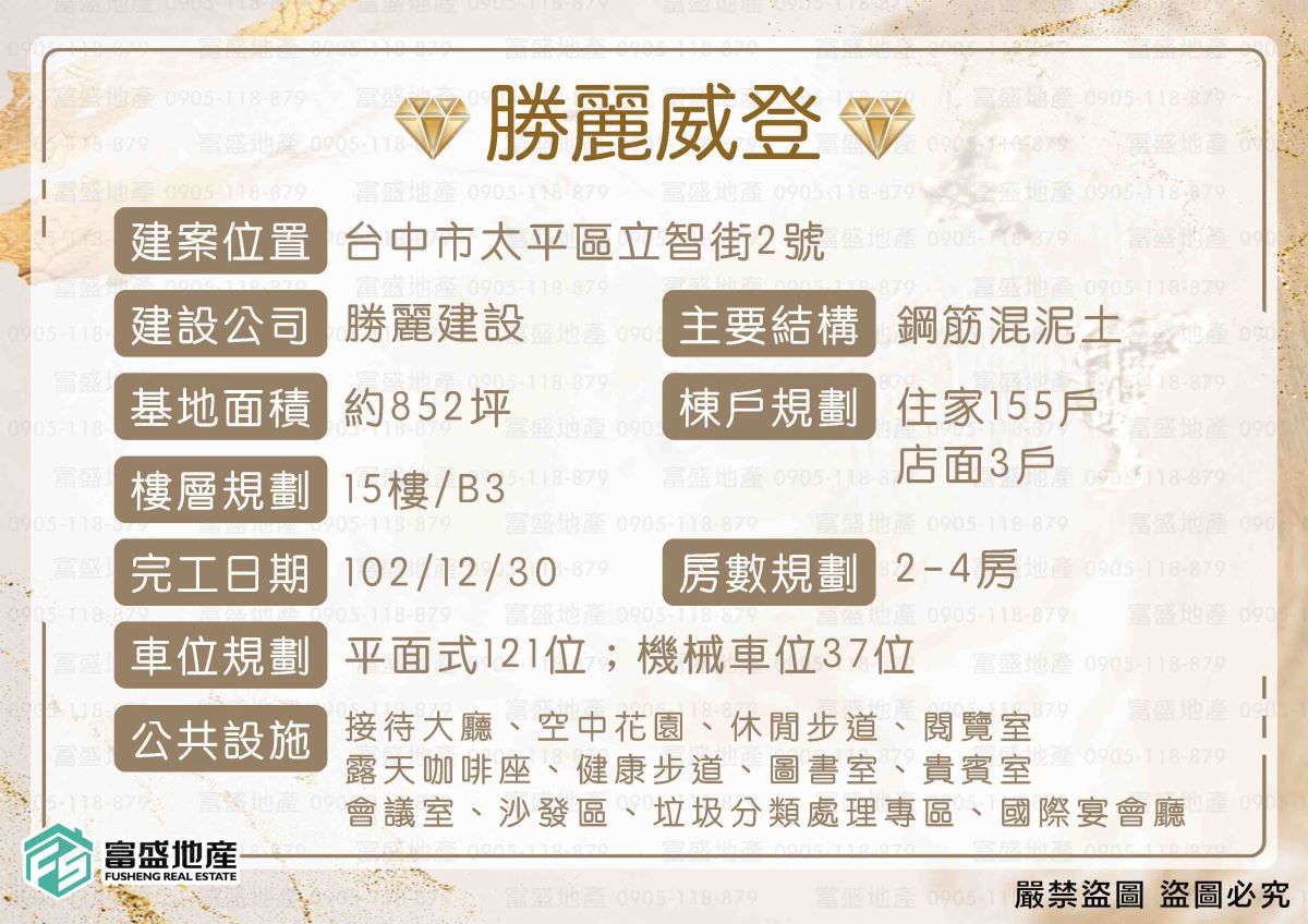 勝麗威登 建案基本資料｜太平立智街2號 155戶 ABCD四棟