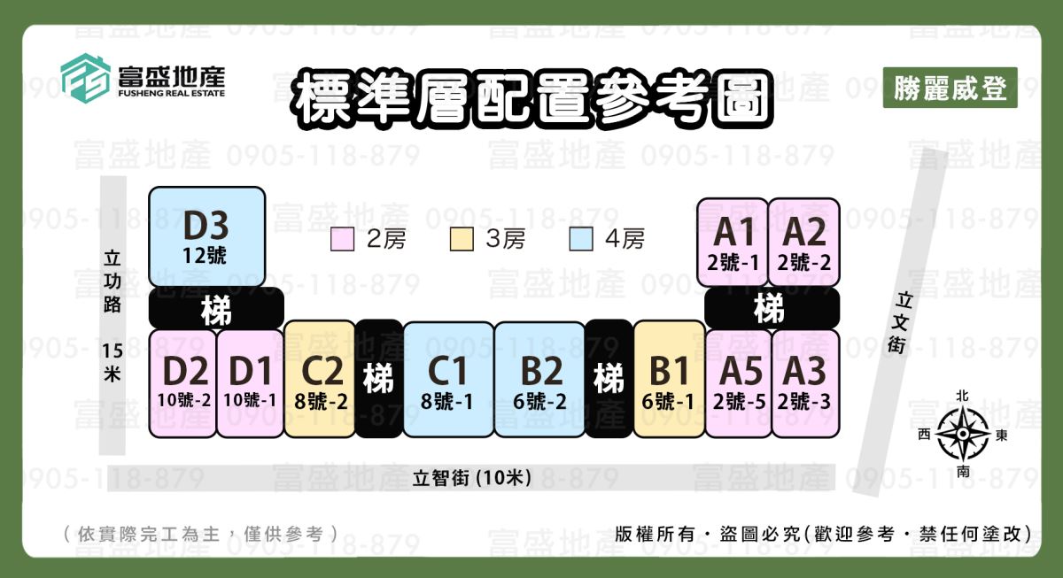 勝麗威登 標準層平面配置｜ABCD四棟 2至4房戶別