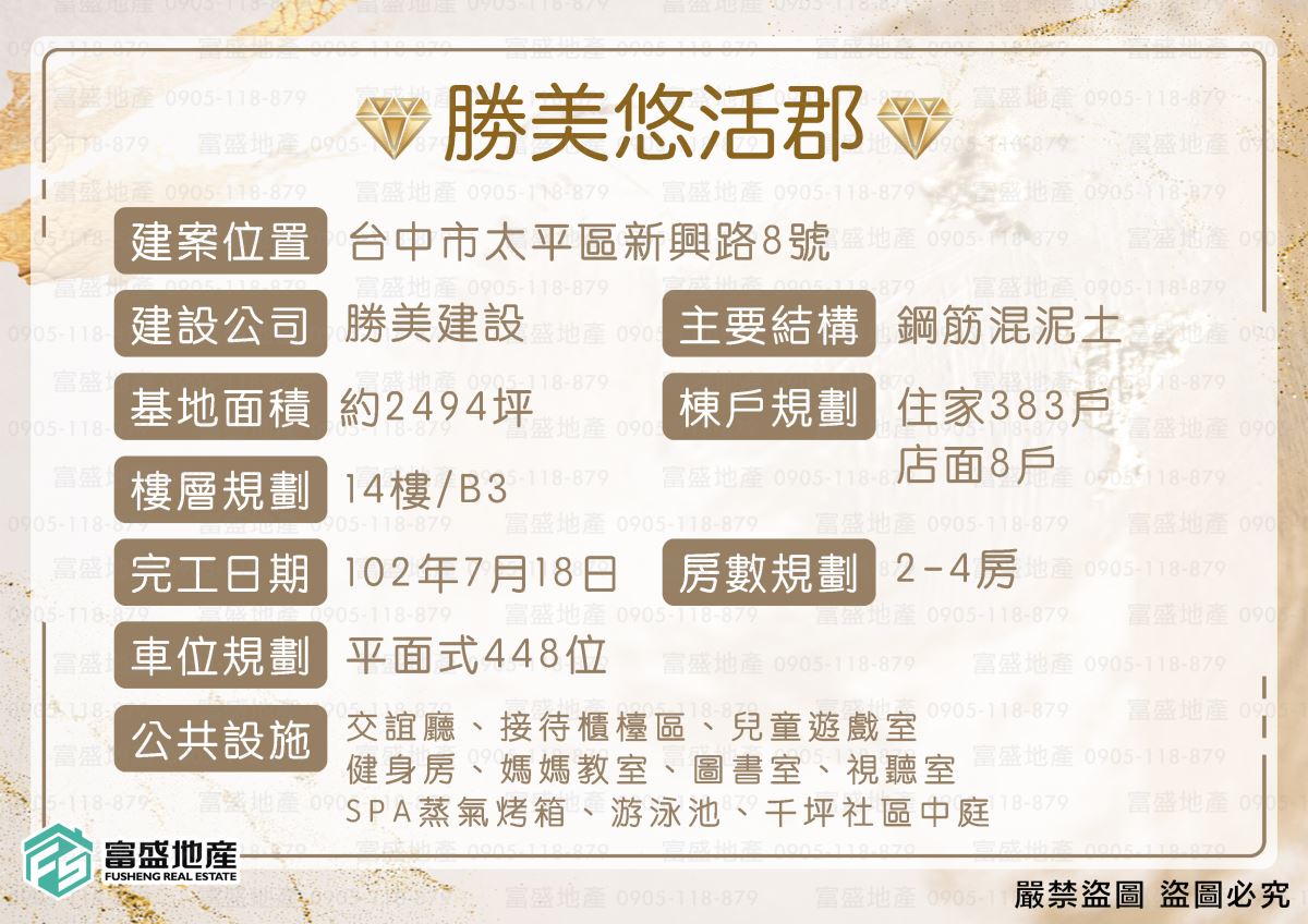 勝美悠活郡 基本資料圖卡