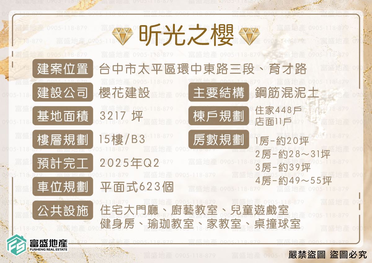 昕光之櫻外觀實景照