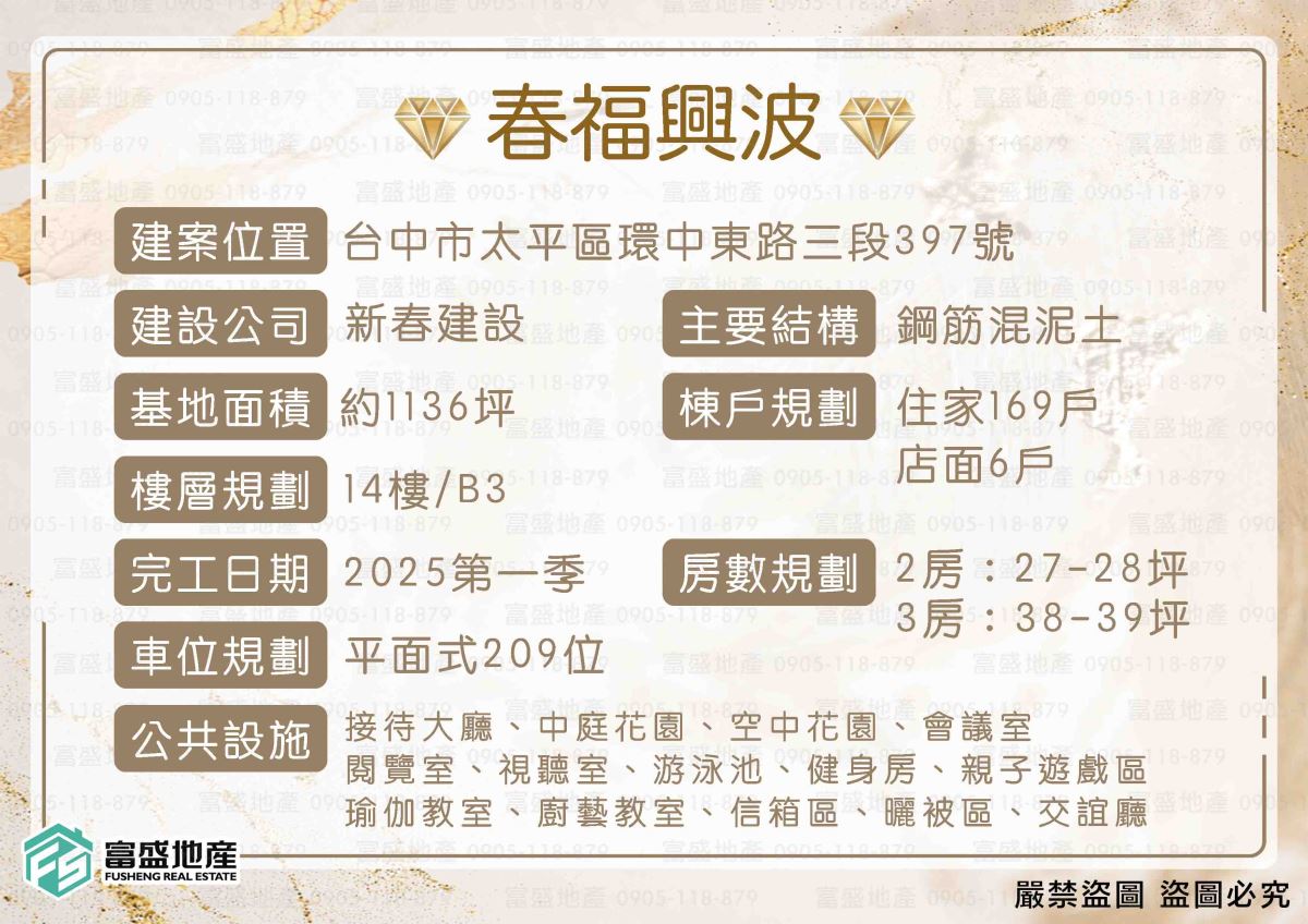 春福興波 建案基本資料圖卡