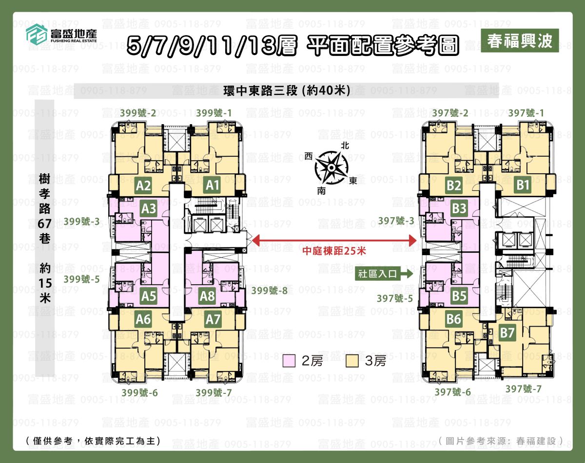 春福興波 5/7/9/11/13層標準層平面配置 AB兩棟｜環中東路397、399號