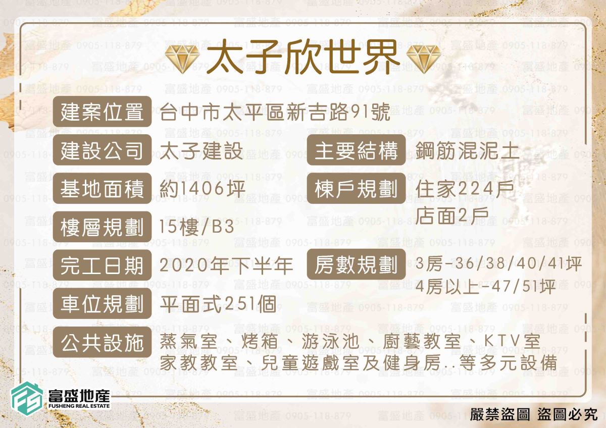 太子欣世界 基本資料圖卡