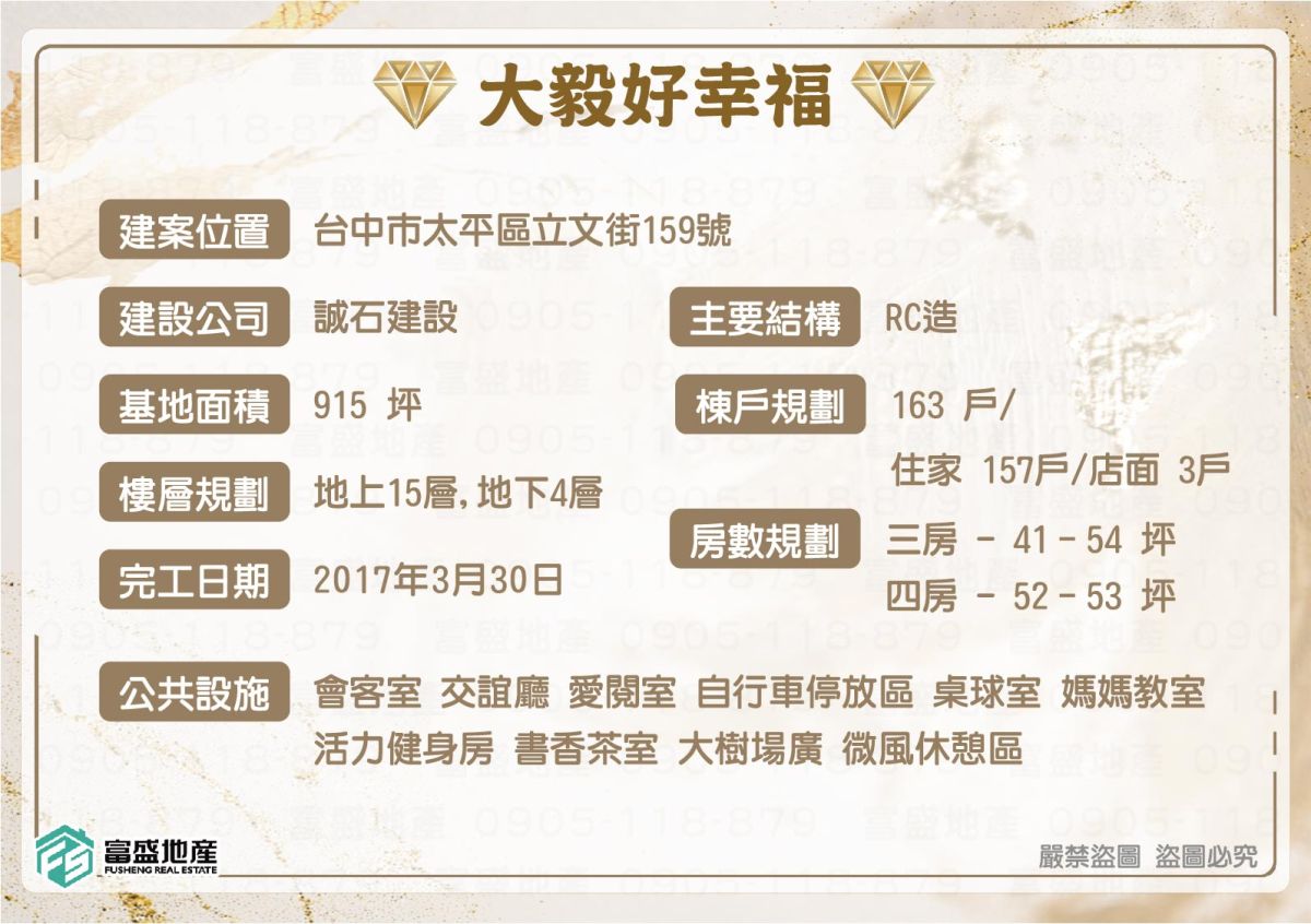 大毅好幸福 建案基本資料 圖卡｜太平新光重劃區 建案