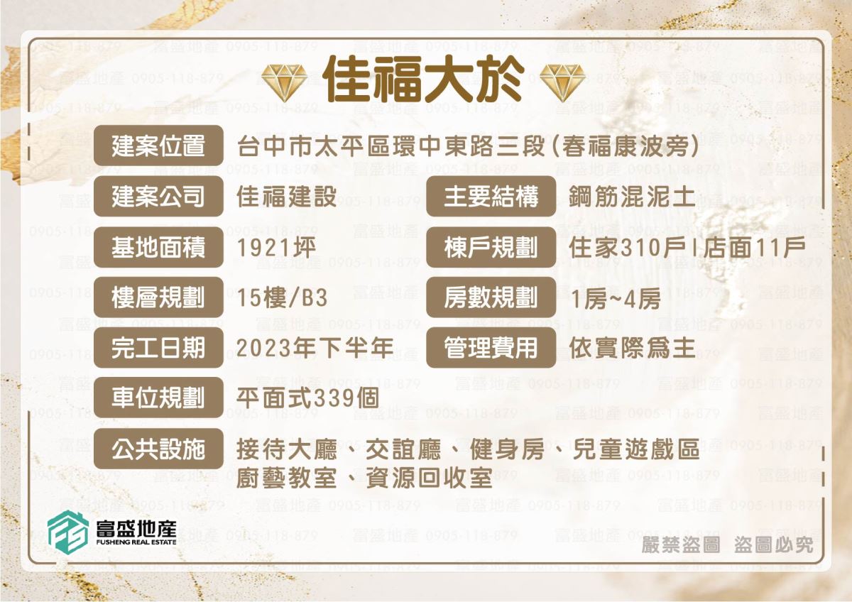 佳福大於 建案基本資料圖卡｜台中太平樹孝路273巷