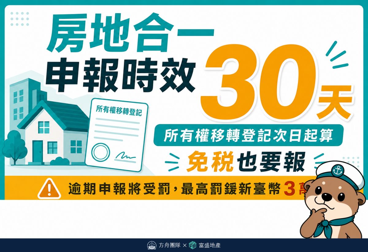 房地合一稅申報時效：所有權移轉登記次日起30日內向國稅局申報，免稅或虧損也要報