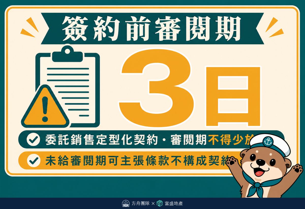 委託銷售契約審閱期提醒：至少3日、核對專任或一般條款、底價期間服務費與違約金