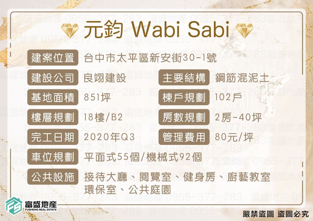 元鈞 Wabi Sabi 外觀｜太平新光重劃區建案