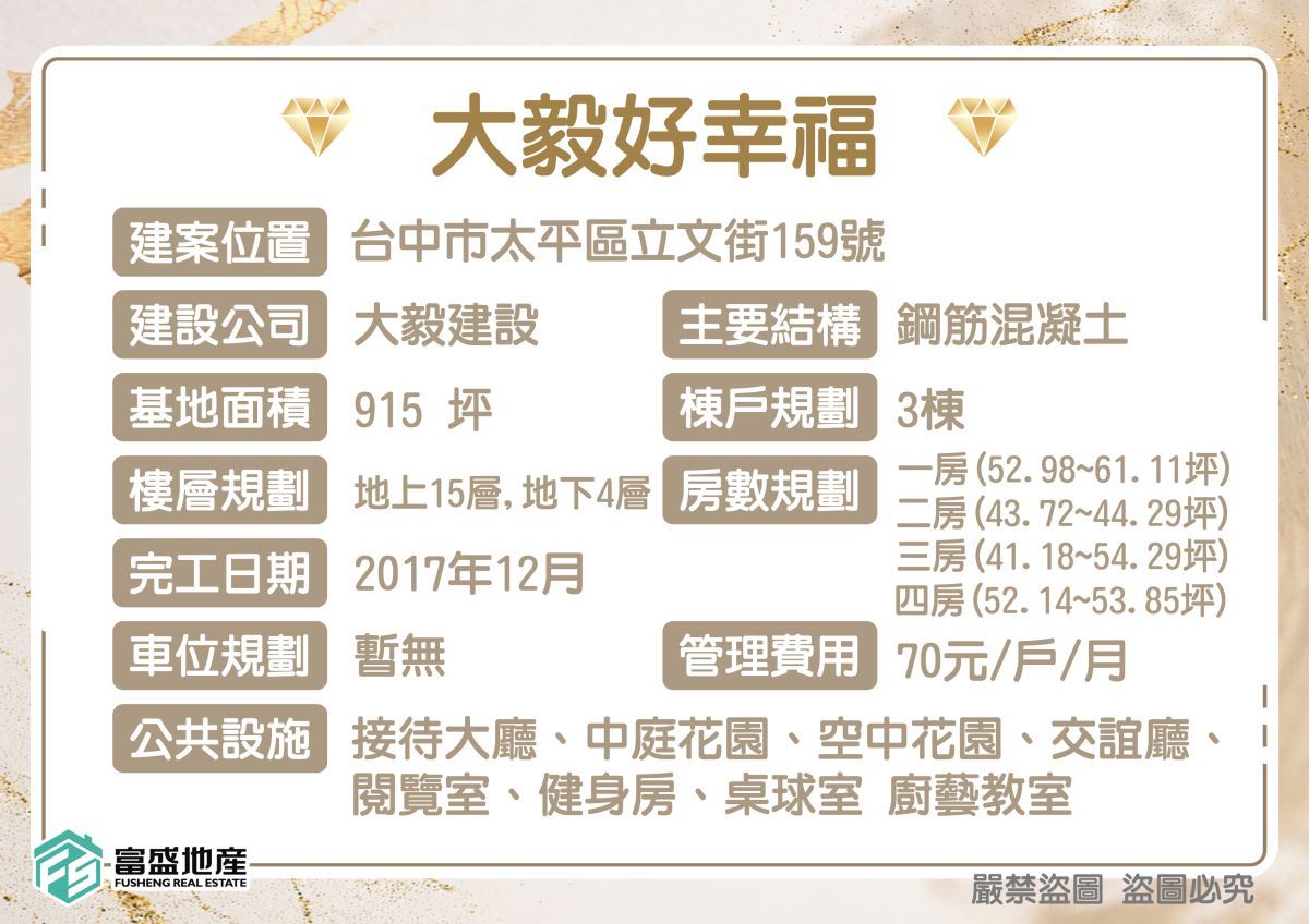 大毅好幸福外觀實景照