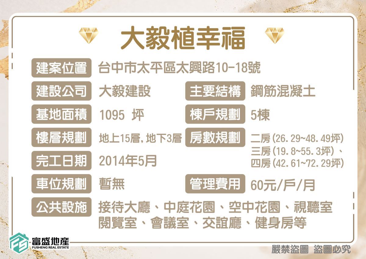 大毅植幸福外觀實景照
