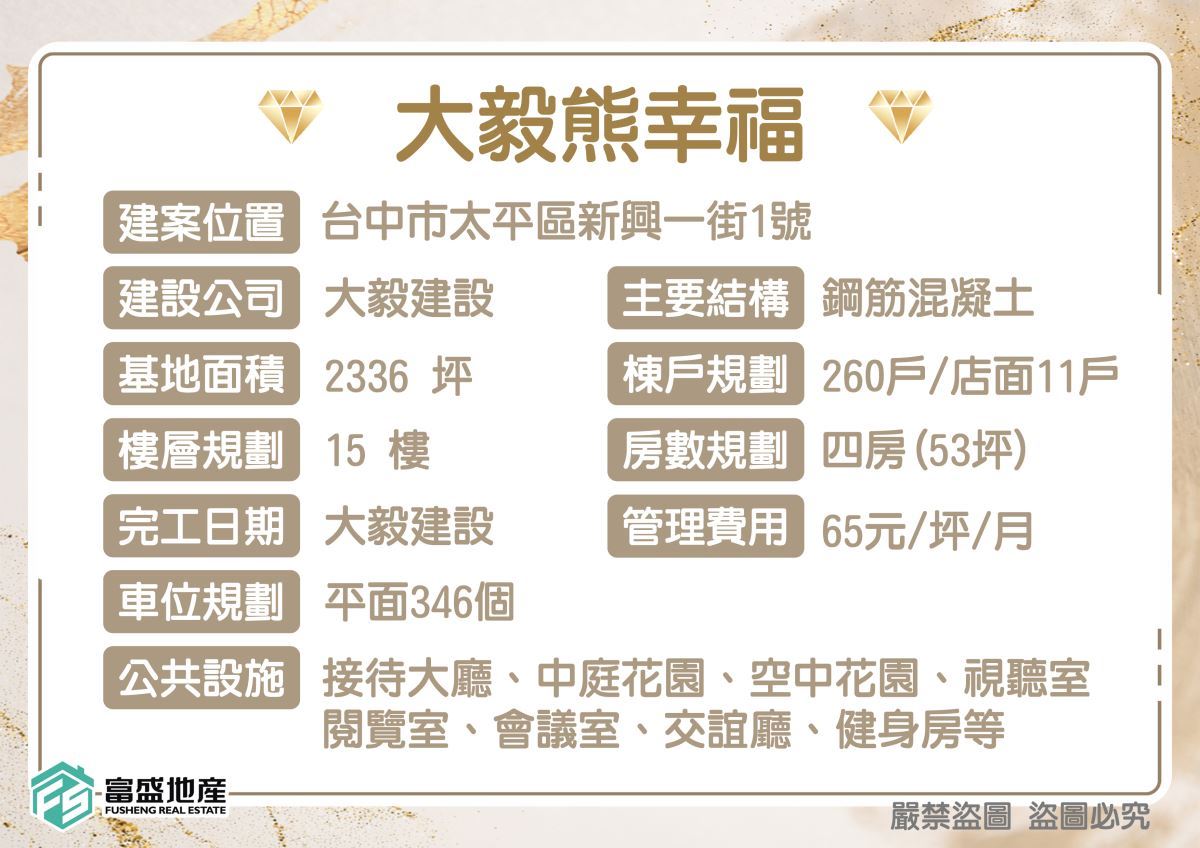 大毅熊幸福外觀實景照