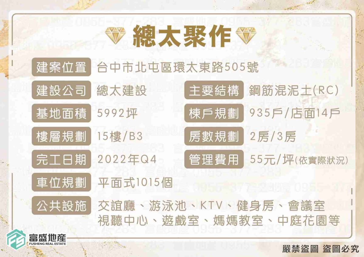 總太聚作 建案基本資料 圖卡｜總太建案 北屯建案