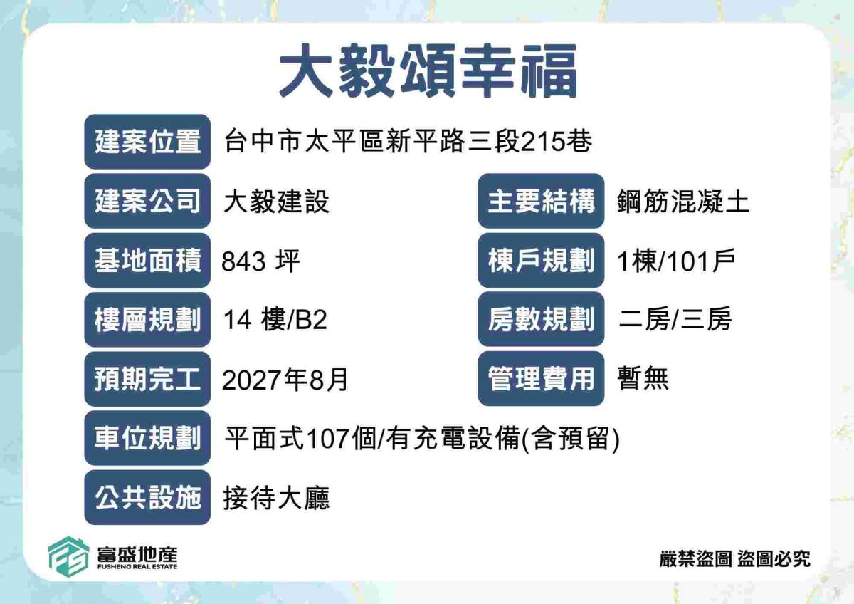 大毅頌幸福外觀實景照