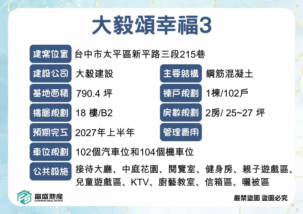 大毅頌幸福3外觀實景照