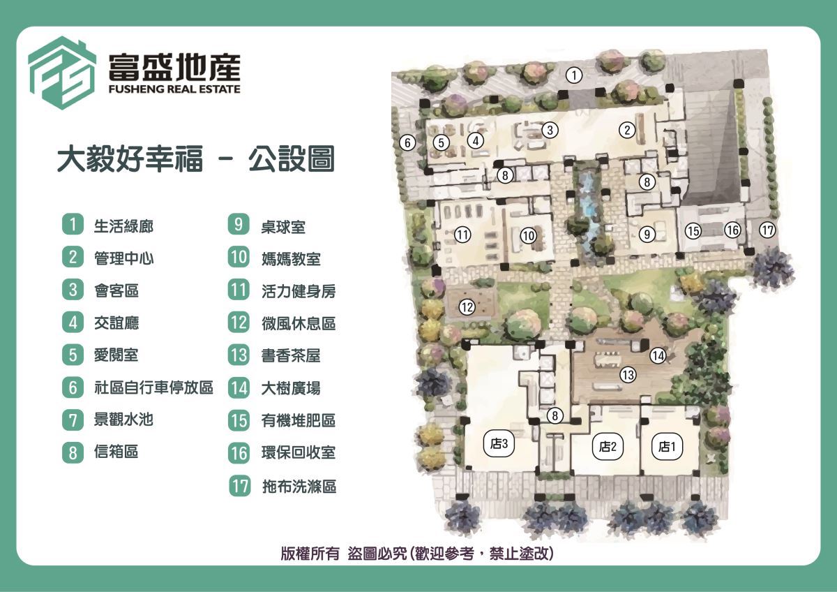 大毅好幸福 公設平面圖17項標示｜太平新光重劃區